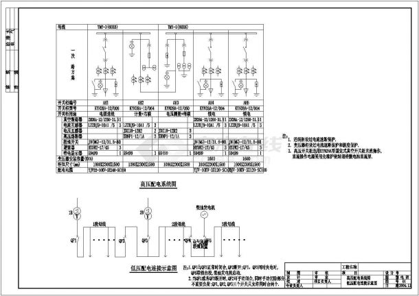 28层综合楼扩初设计方案全套CAD图纸-图一