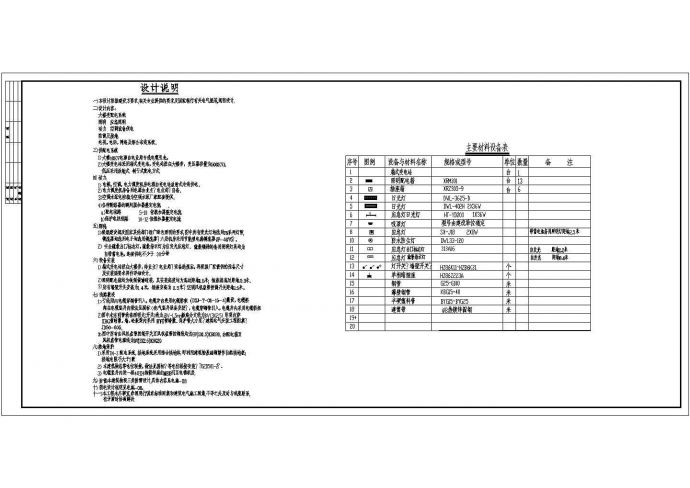 某供电分局电气设计方案全套CAD图纸_图1