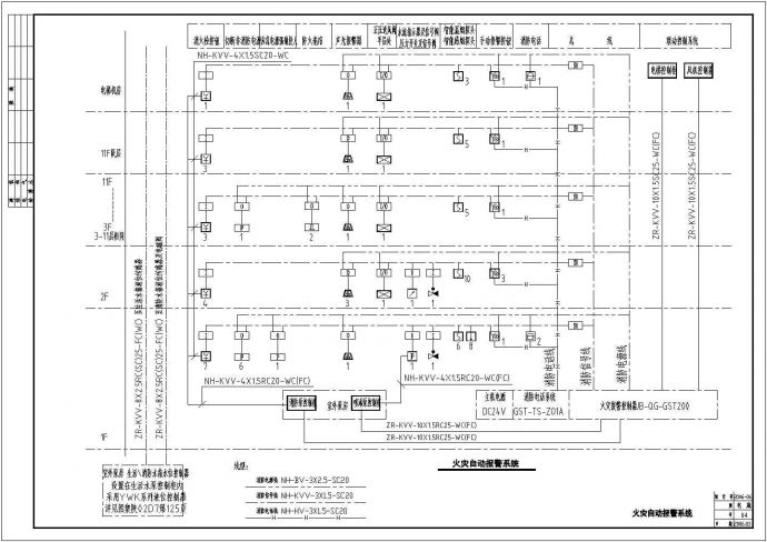 二类高层综合楼电气施工全套CAD图纸_图1