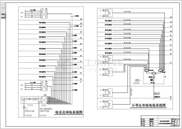 商务大楼电气平面及系统全套CAD图纸-图一