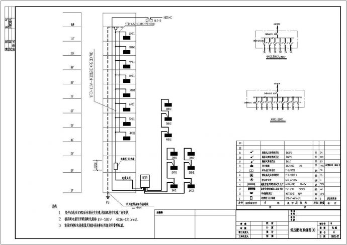 综合楼电气设计方案与施工全套图纸_图1