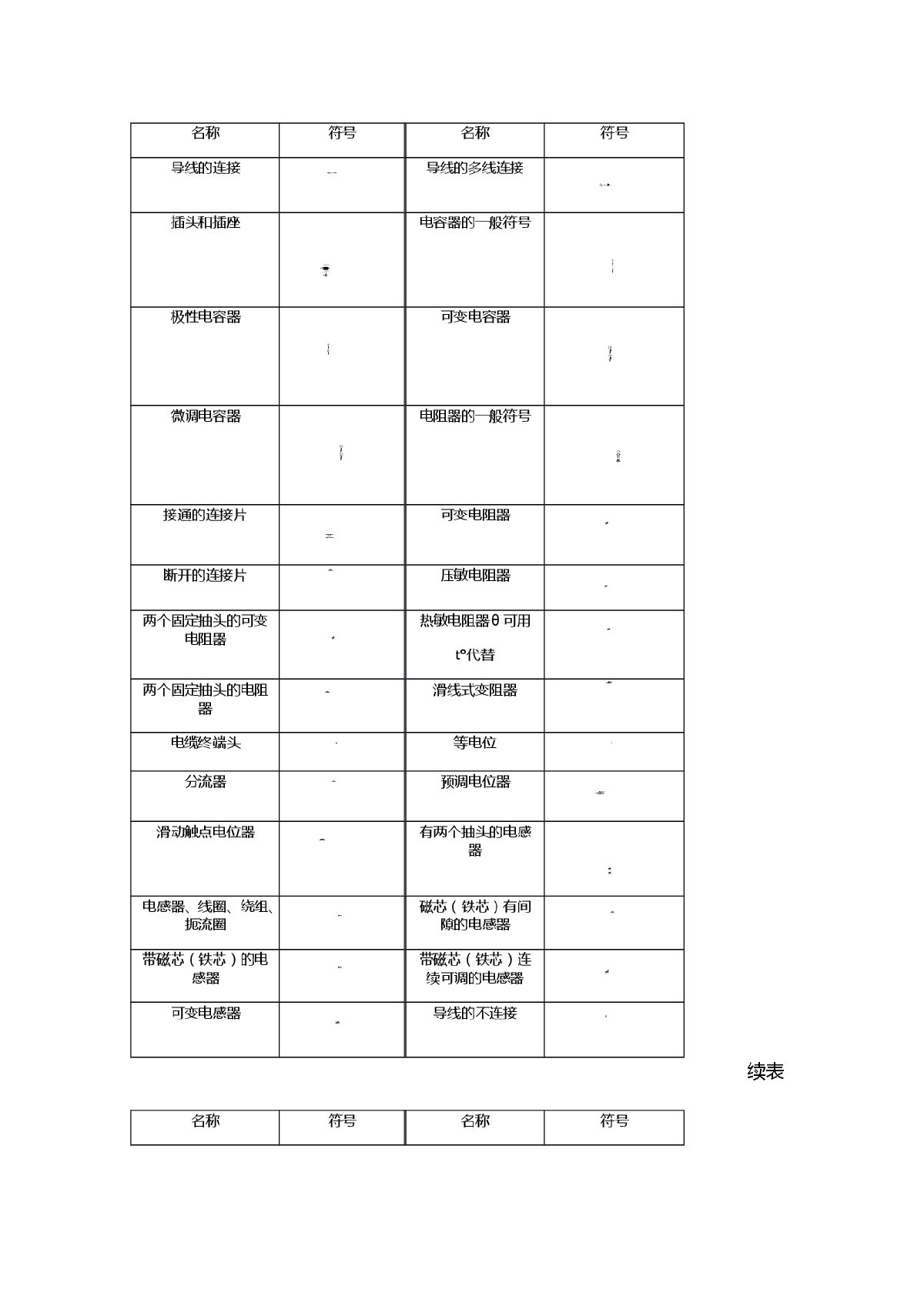 9章电气工程图例及符号 (1)-图二