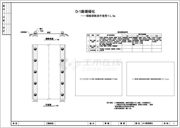 某公路植被绿化CAD设计施工详图图纸-图一