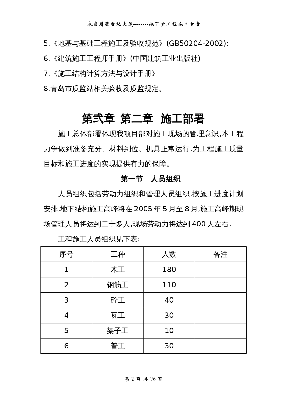 某地大厦地下室施工方案-图二