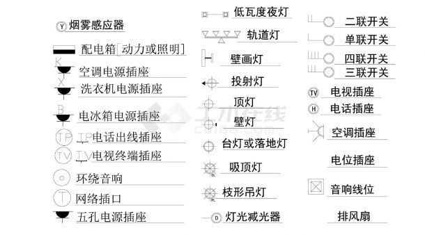 某地室内设计装潢电路图标-图一