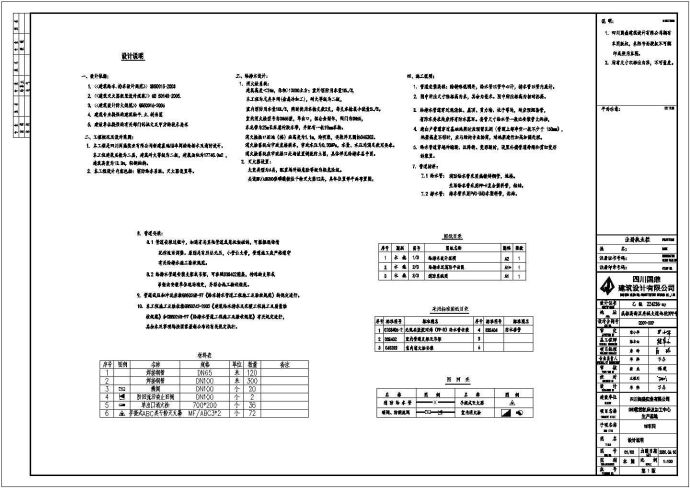 某地区闽盛车间给排水图（标注详细）_图1