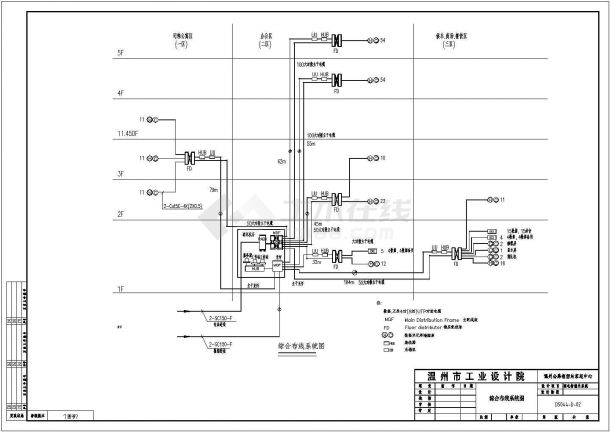 客运中心弱电设计方案与施工全套CAD图纸-图一