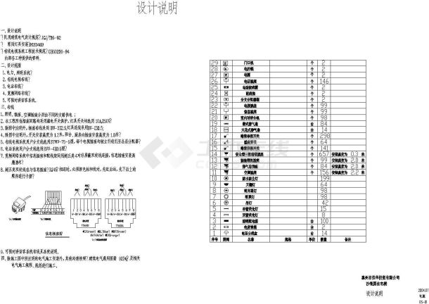 小户型住户电气平面设计方案及施工图纸-图一