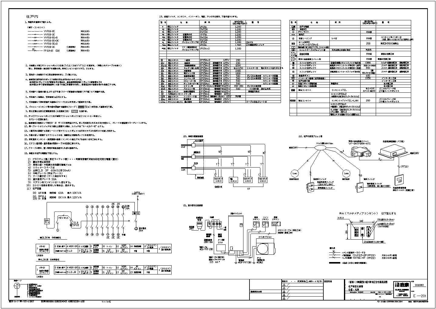 住宅户型图电气设计方案施工全套CAD图纸