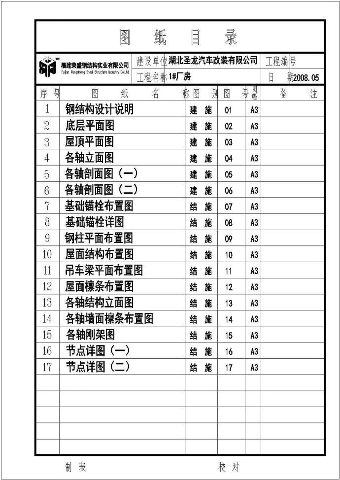 某地单层轻钢门式钢架厂房结构施工图_图1