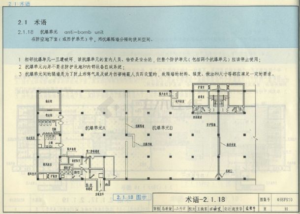 05SFS10人民防空地下室设计规范图示-给水排水专业-图一