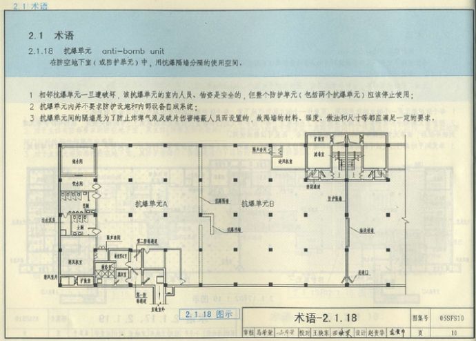 05SFS10人民防空地下室设计规范图示-给水排水专业_图1