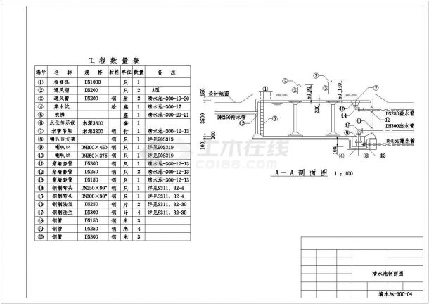 某水利工程300m3蓄水池设计结构钢筋图（技施阶段）-图一