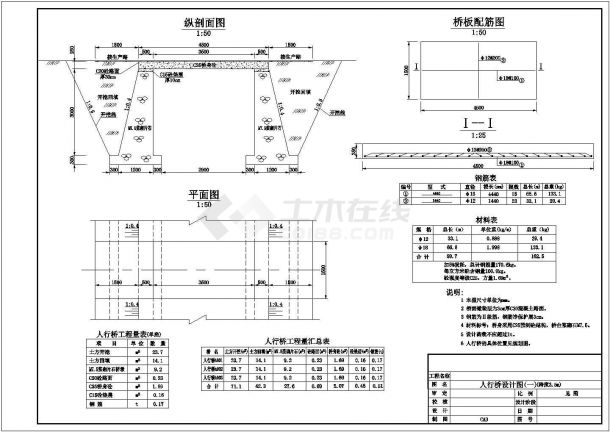 某地跨度1~5米人行桥结构钢筋图-图一