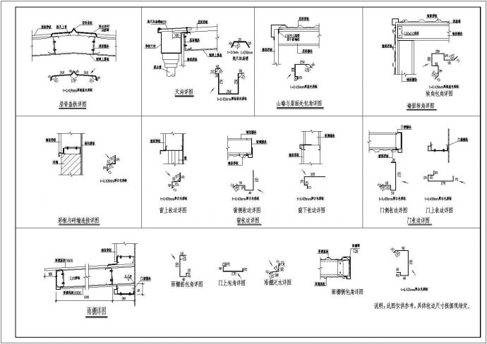 某工业厂房建筑CAD设计施工图纸_图1