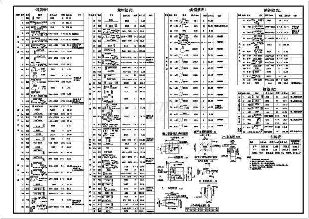 某处的水电站小型的蜗壳钢筋配筋图-图二