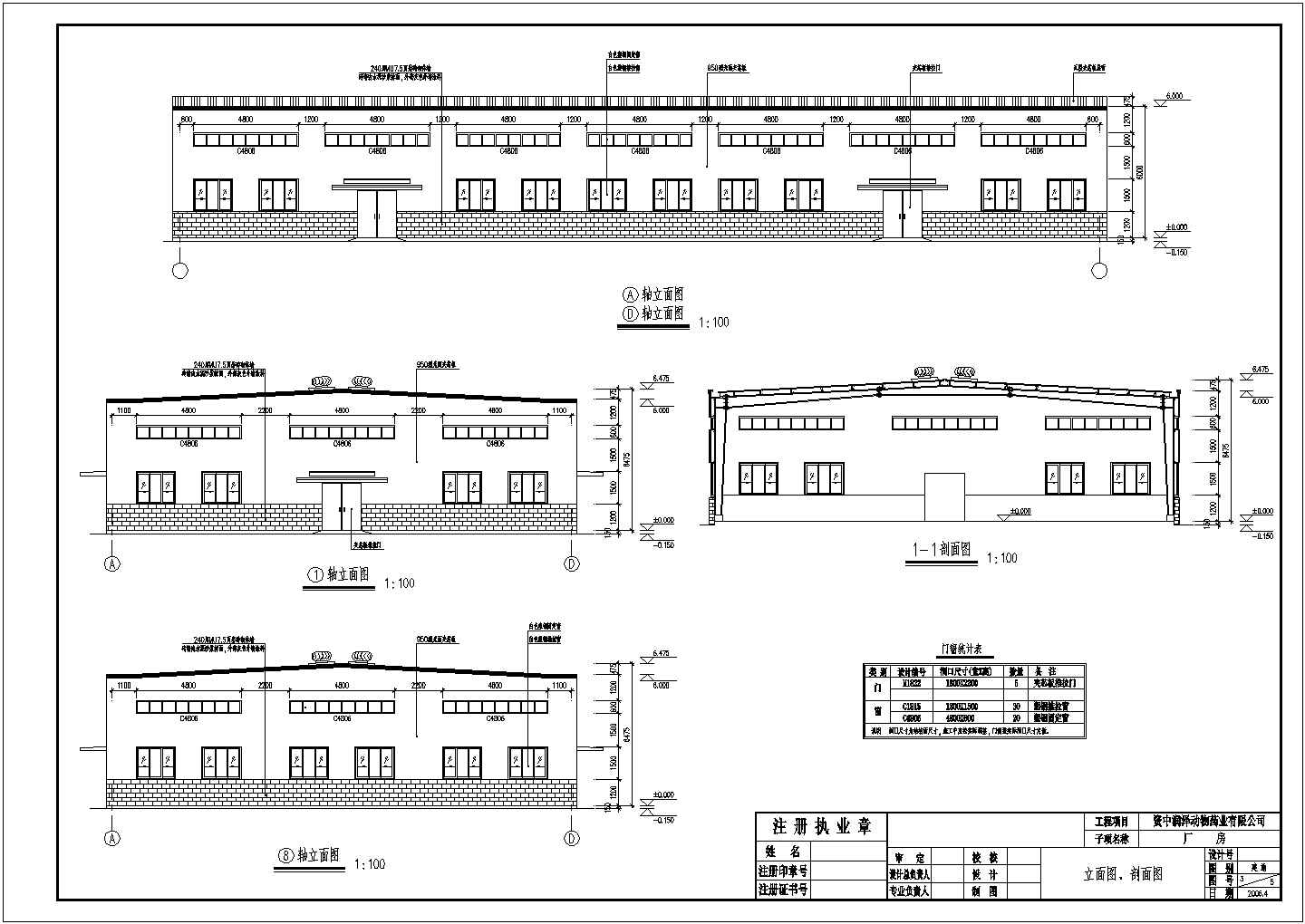 四川单层门式钢架结构制药厂房建筑施工图