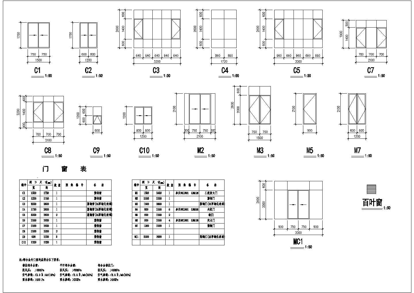 3层D型框架结构别墅大业改效果图纸