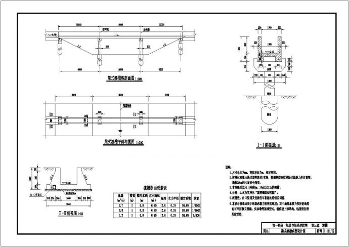梁式渡槽典型设计图（两种形式施工图）_图1
