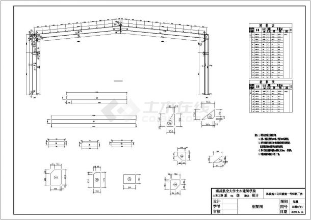 某地33米跨轻钢厂房结构设计方案图（毕业设计）-图一