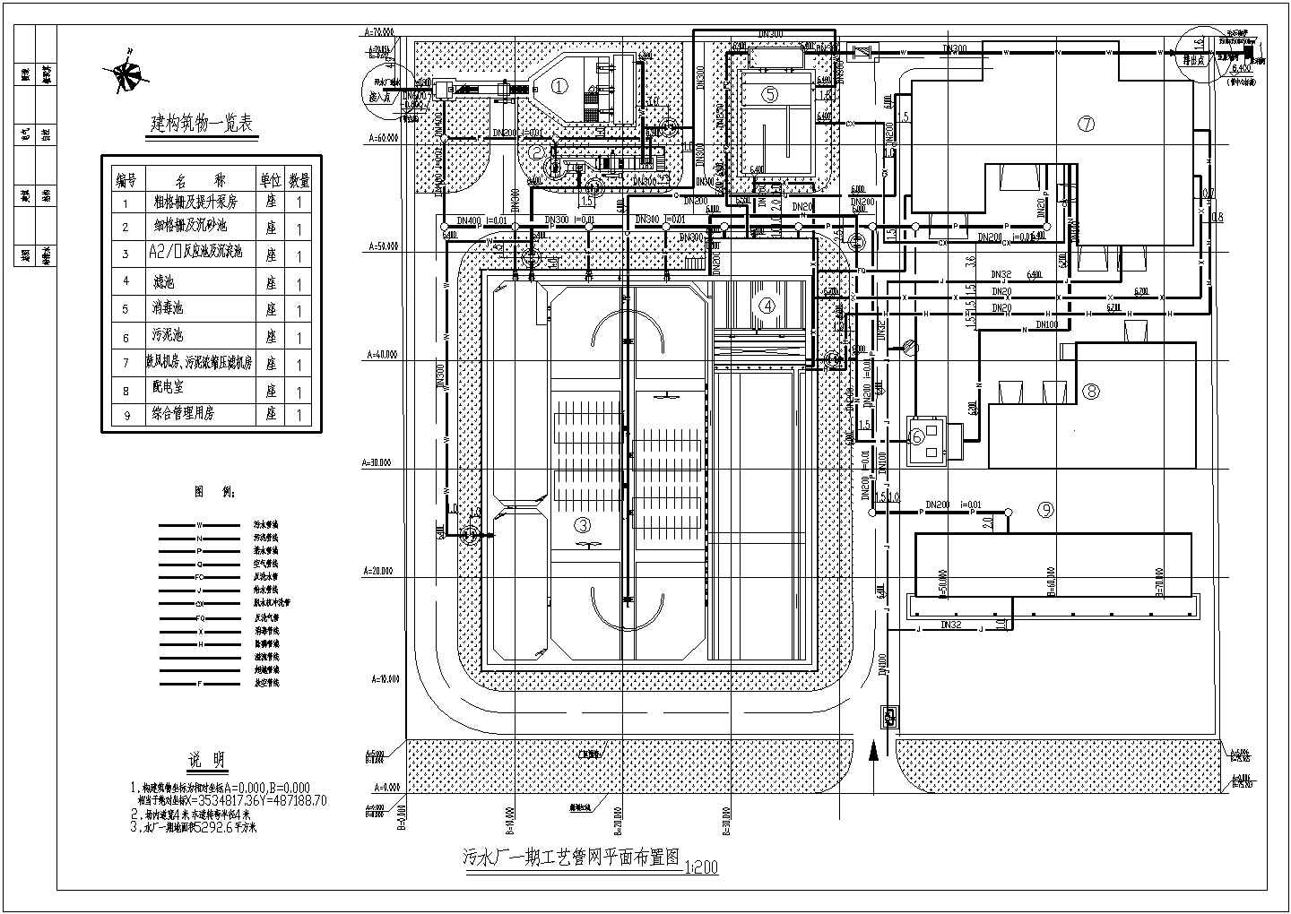 5000t污水处理厂平面给排水布置图