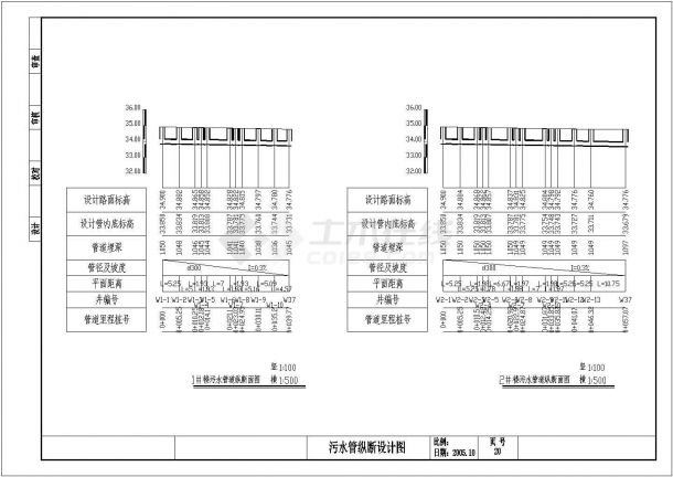 某小区室外排水管网全套设计CAD图纸-图一