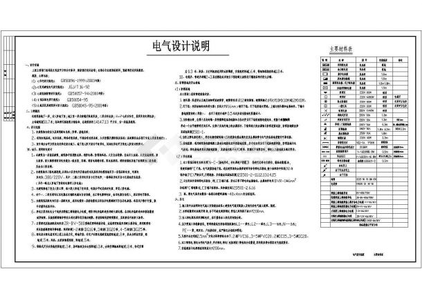 17层公寓电气cad施工平面图纸全套-图一