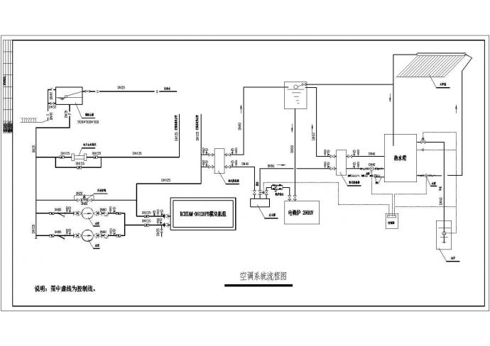酒店空调系统全套cad设计施工图纸_图1
