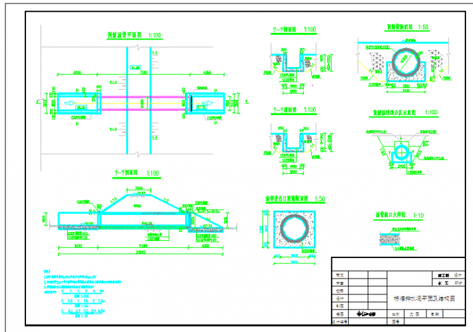 标准排水涵管结构图1.5m涵管施工图_图1