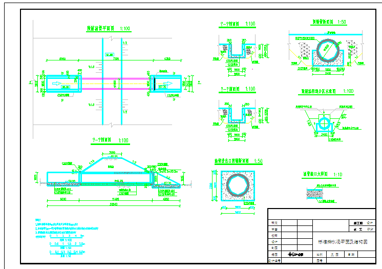 标准排水涵管结构图1.5m涵管施工图