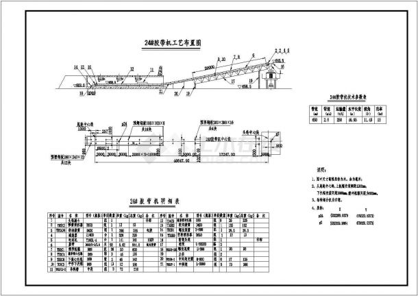 挡家垭人工砂石加工骨料系统工艺流程图-图一