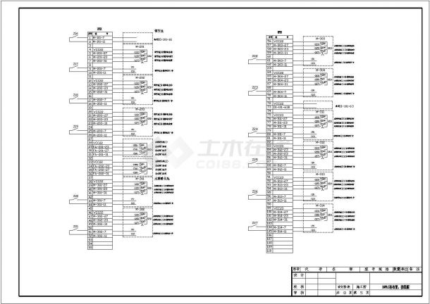 PLC电气柜线路全套电气CAD设计图纸-图二