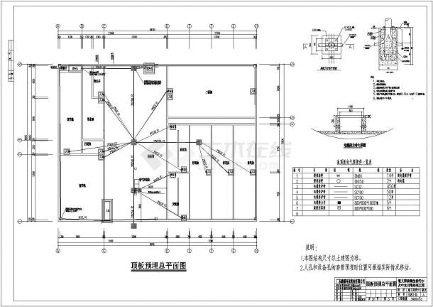 道义碧桂园生活污水及中水处理工程电气设计图-图一