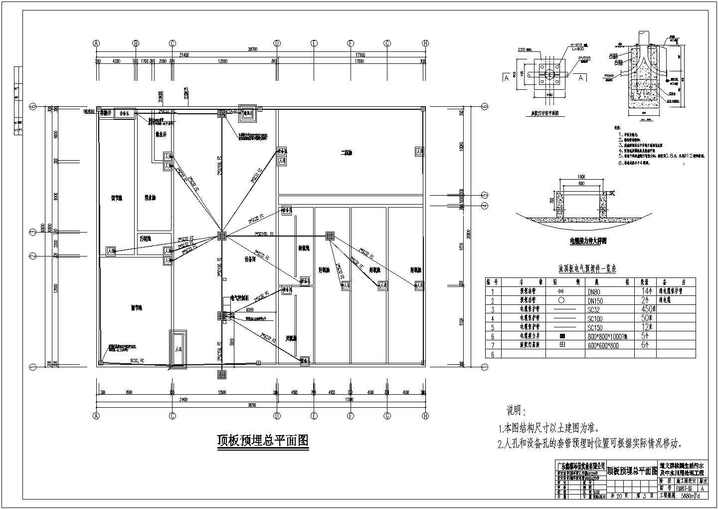 道义碧桂园生活污水及中水处理工程电气设计图