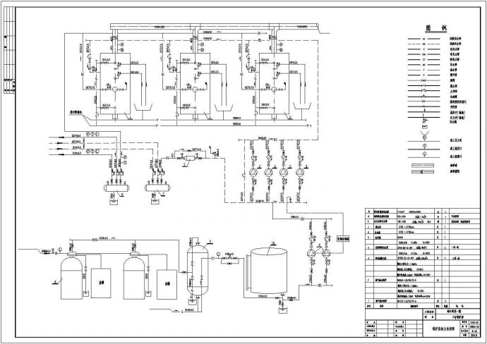 某锅炉房暖通设计水暖施工cad设计图纸_图1