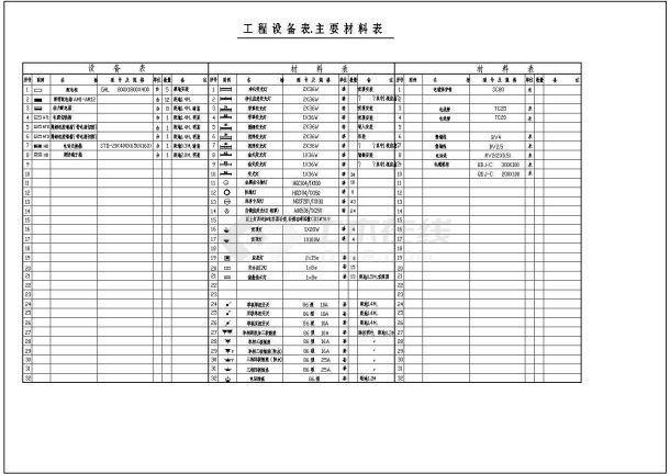 制药厂车间电气设计全套cad施工图-图一