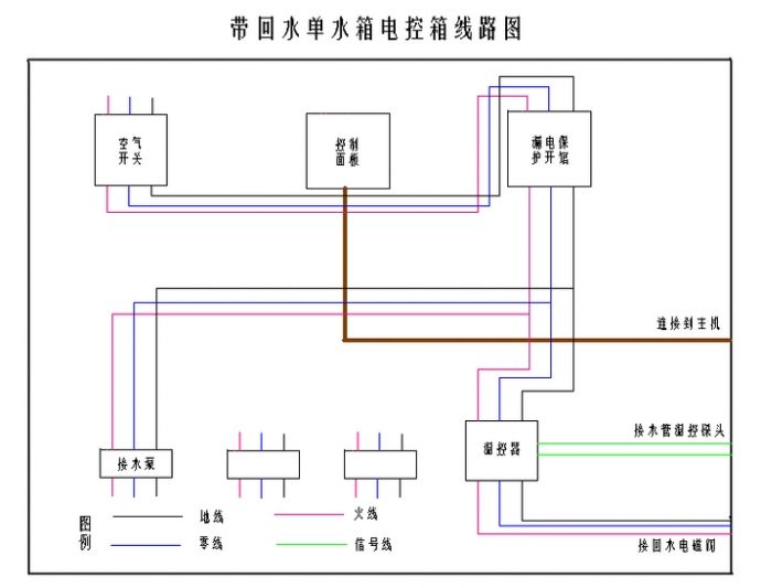 热泵热水系统图_图1
