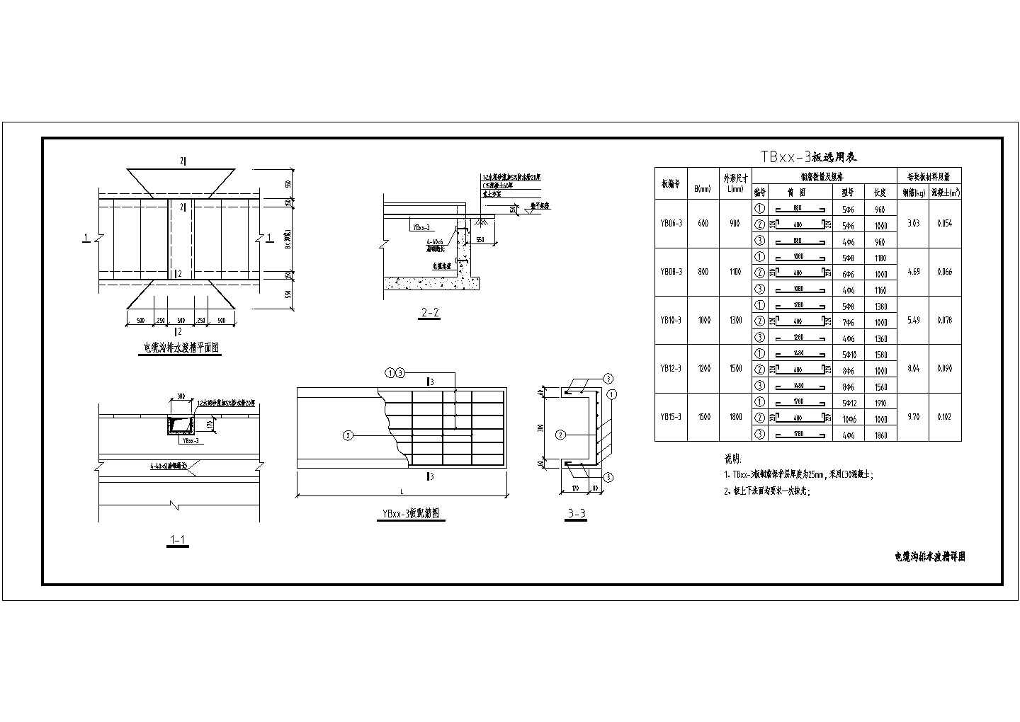 某电站初设水力机械设计方案全套CAD图纸