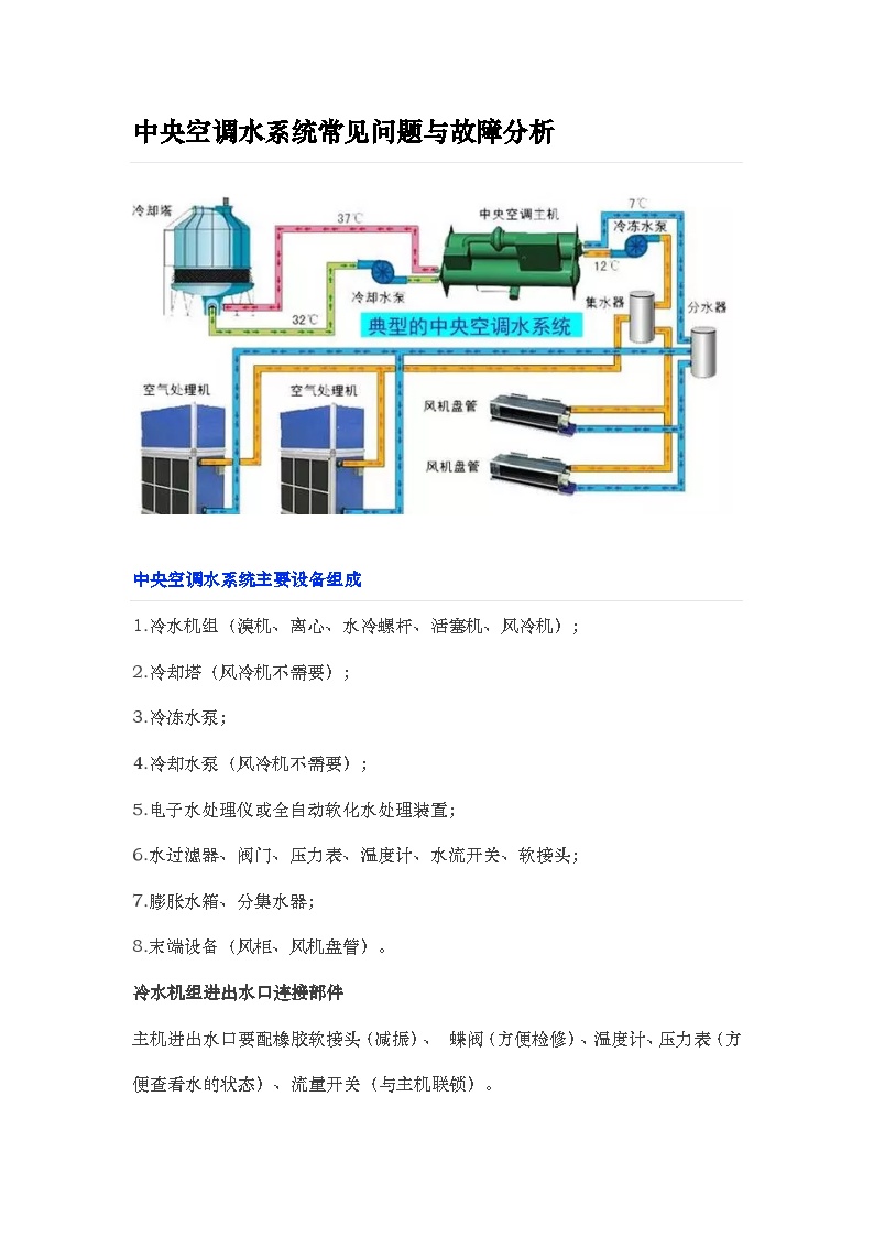 中央空调常见问题与故障分析诊断-图一