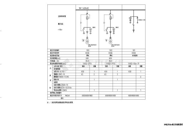 配电房高低压系统设计方案全套CAD图纸-图一