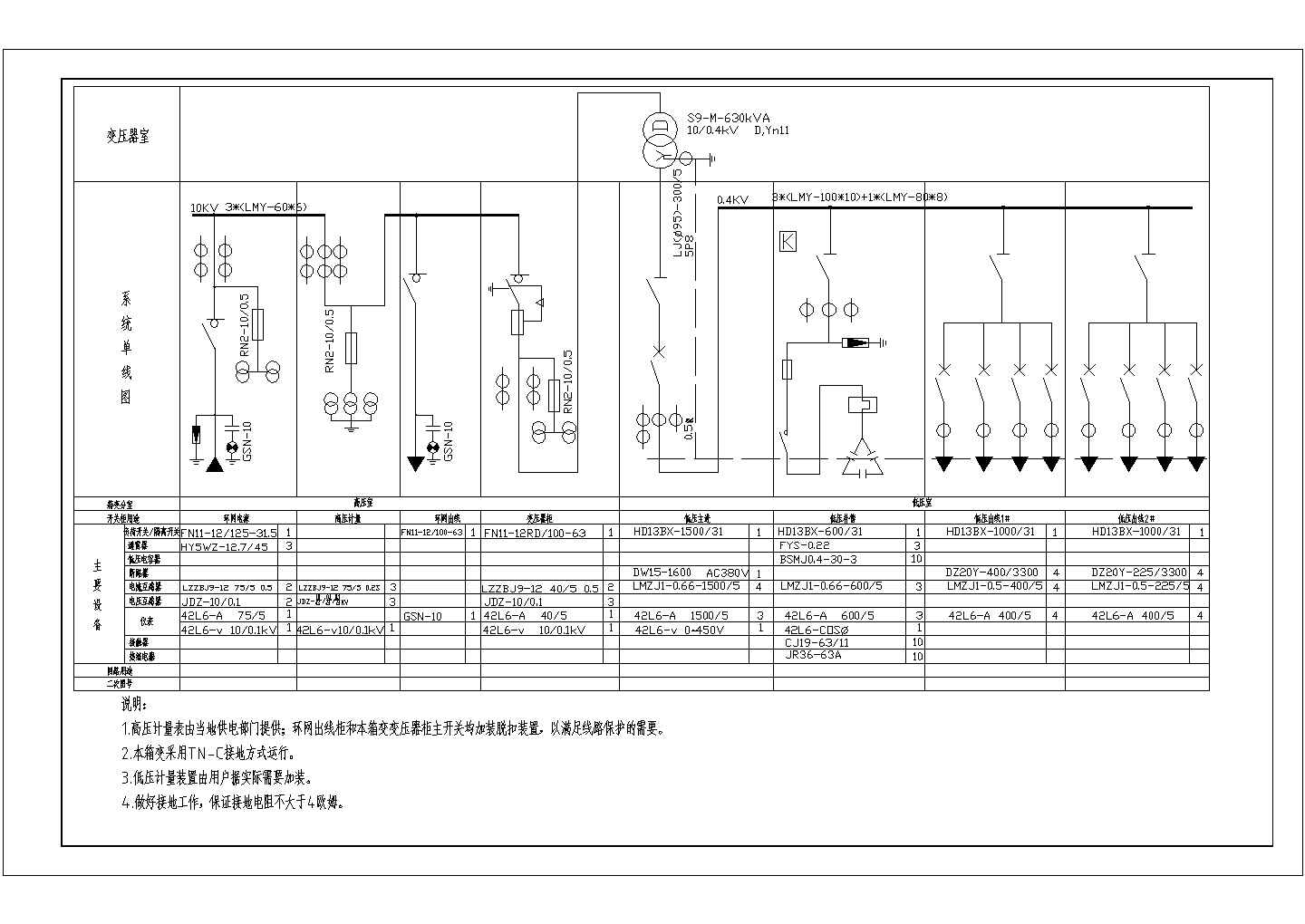 电站630KVA箱变设计方案全套CAD图纸