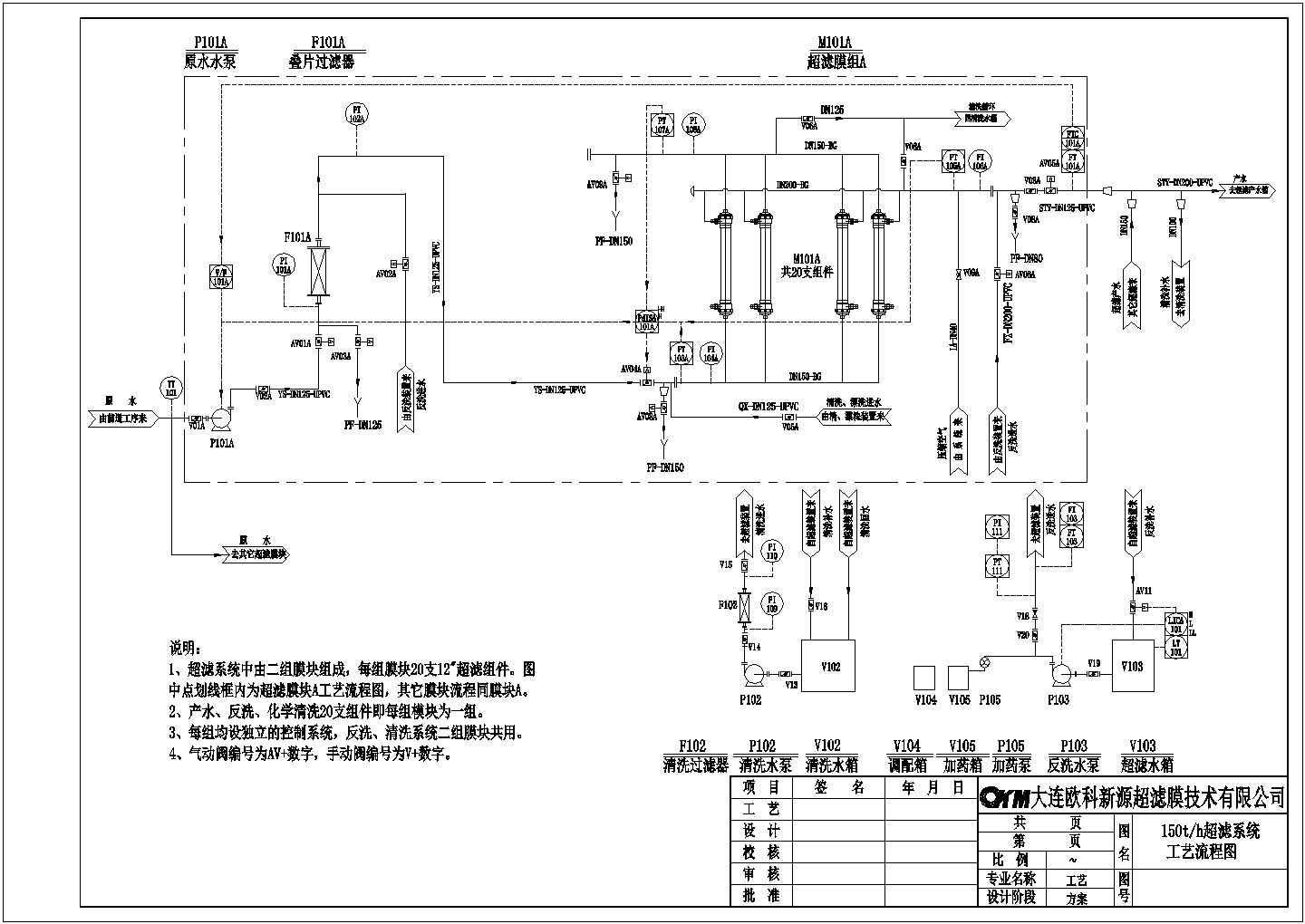 150t/h超滤系统工艺流程图纸