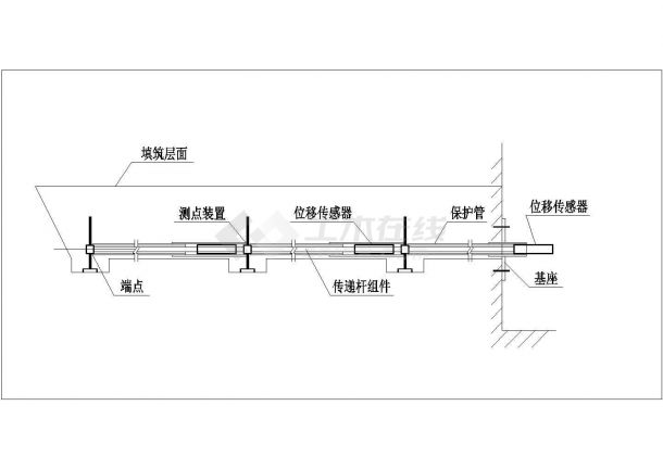 技施阶段24套安全监测仪器埋设图-图二