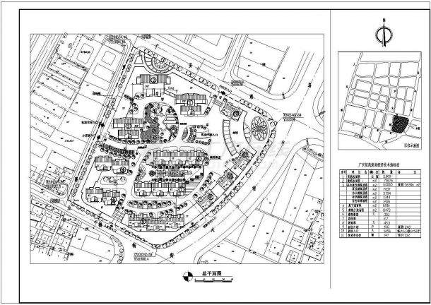 某地区某花园综合住宅区详细规划cad图-图二