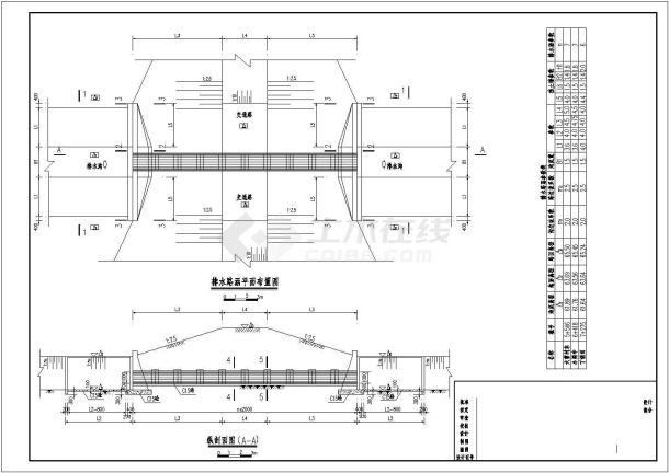 某处的双孔路涵施工图阶段设计图纸-图一