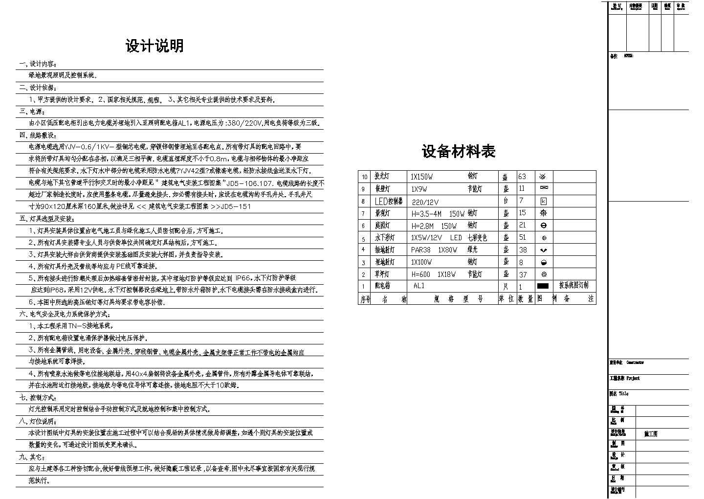 绿地景观照明及控制系统景观绿化照明平面图