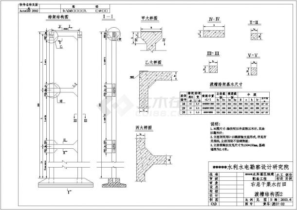 某水库灌区续建配套工程渡槽初设图纸-图二