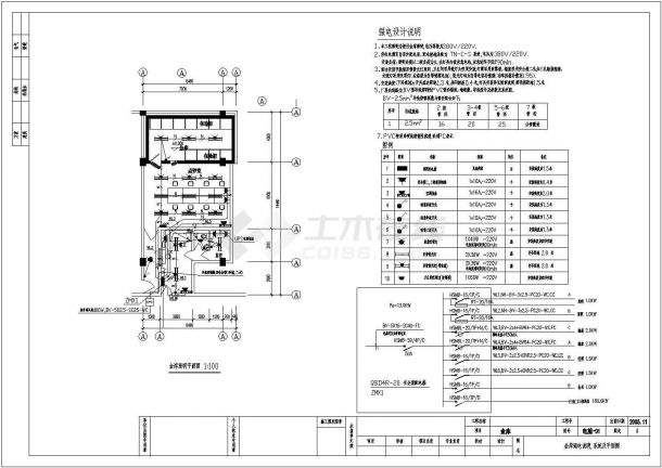 某地仓库电气设计图纸（标注详细）-图一