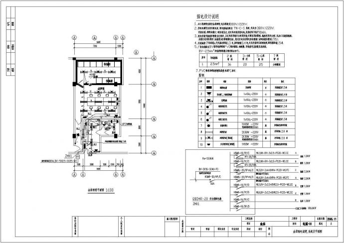 某地仓库电气设计图纸（标注详细）_图1