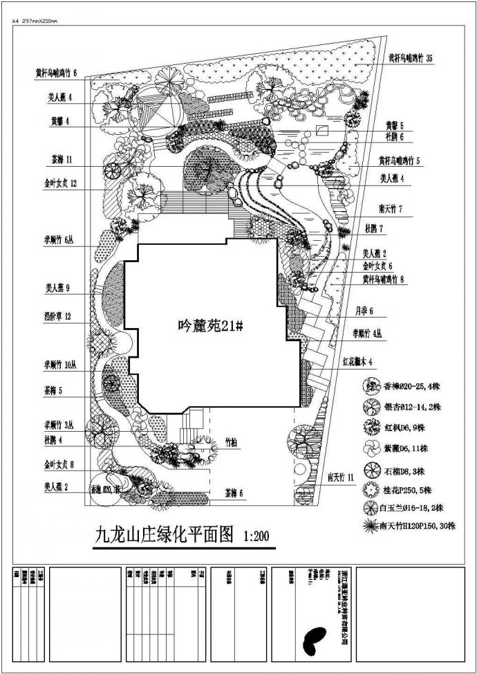 九龙山庄别墅绿化工程规划说明全套图纸_图1